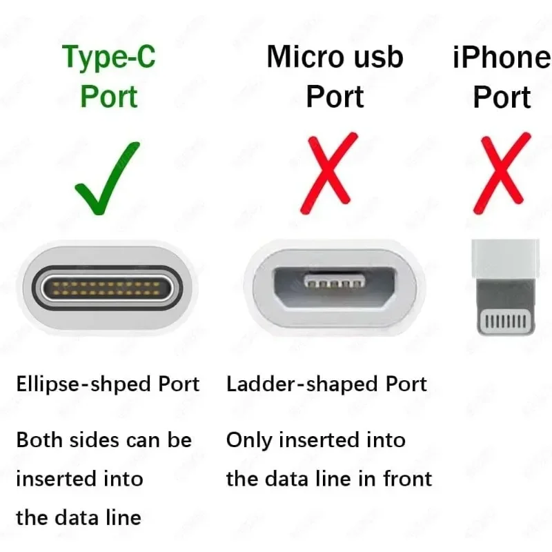 Mini ventilador portátil tipo  - Micro Usb Cable reseña y precio