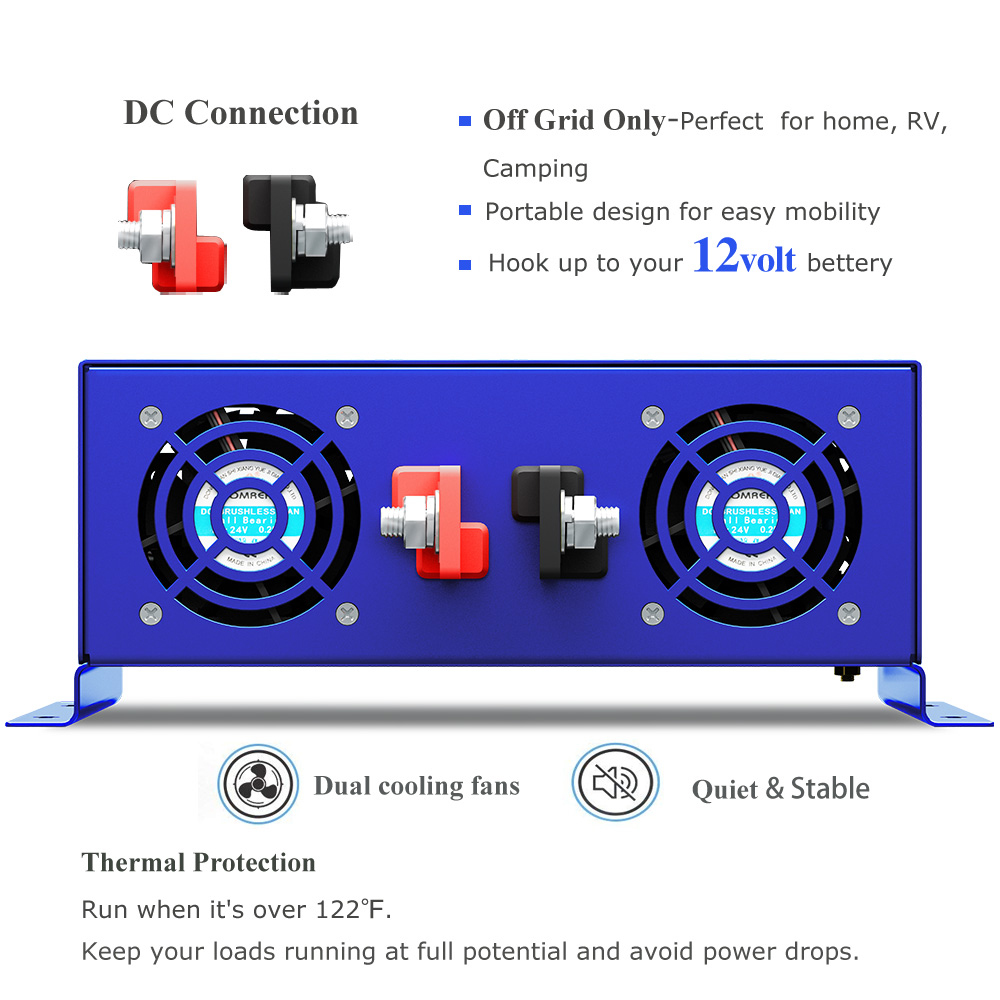 Gran Oferta 2026 WZRELB Invers - Dc Dc Converter reseña y precio