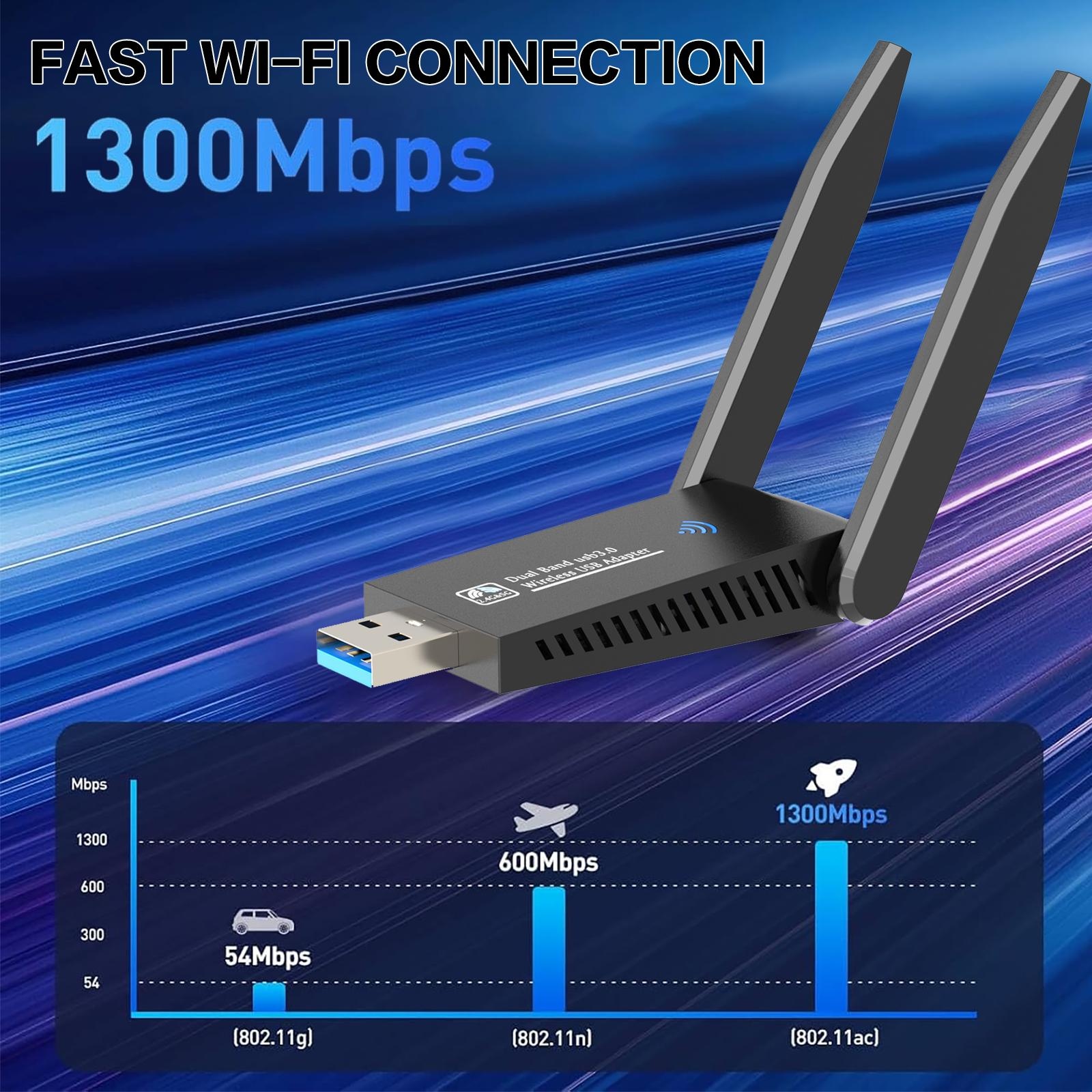Adaptador WiFi USB de 1300Mbps - Antenna 2.4Ghz reseña y precio