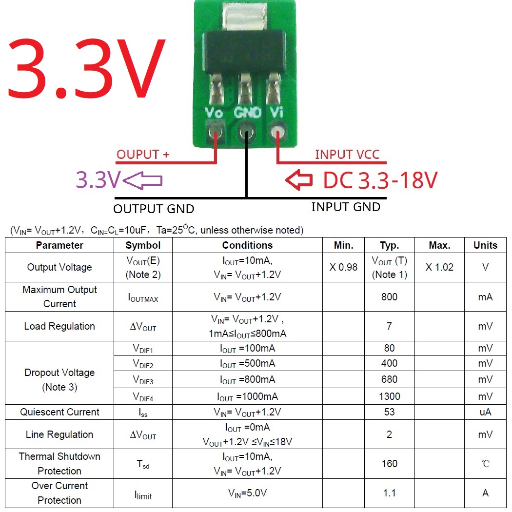 Módulo Reductor Buck LDO para  - Esp32 Step Down Buck reseña y precio