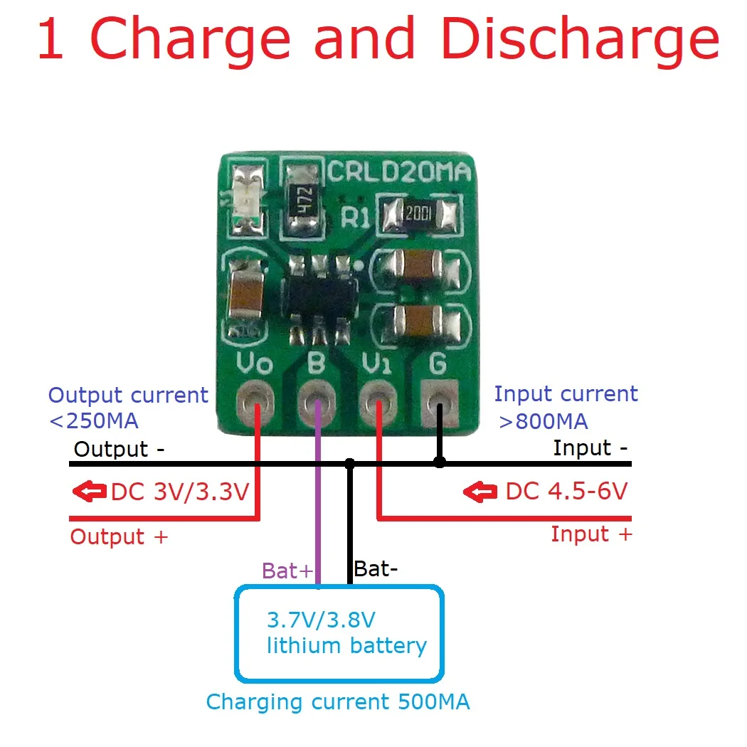 5X CRLD20MA Mini 2 en 1 Cargad - Li Ion Charger Module reseña y precio